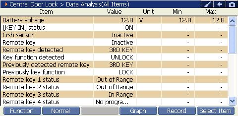 Central Door Locking preview